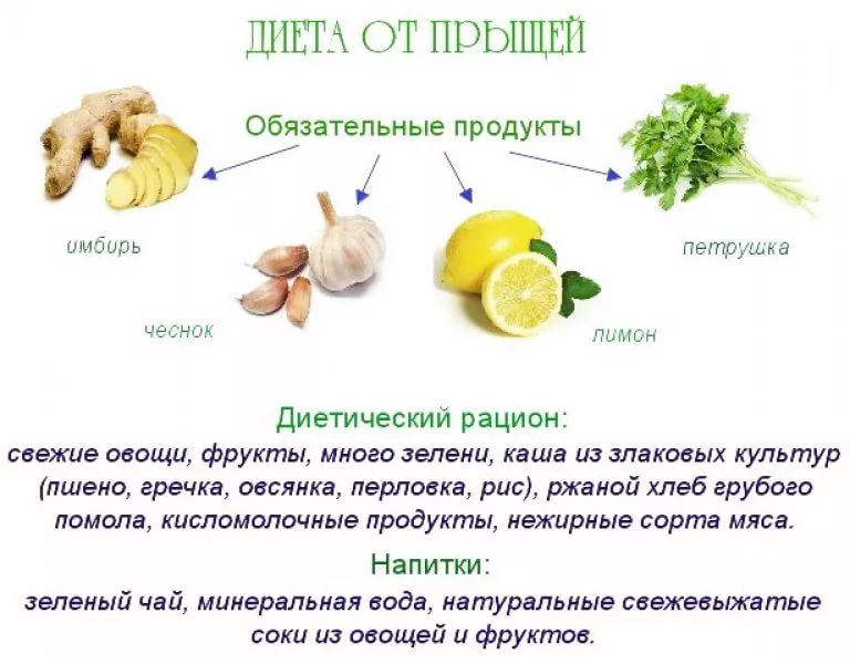 Лечение прыщей на лице у подростков – у мальчиков, у девочек