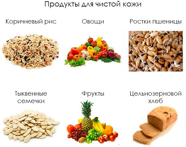 Питание при угревой сыпи